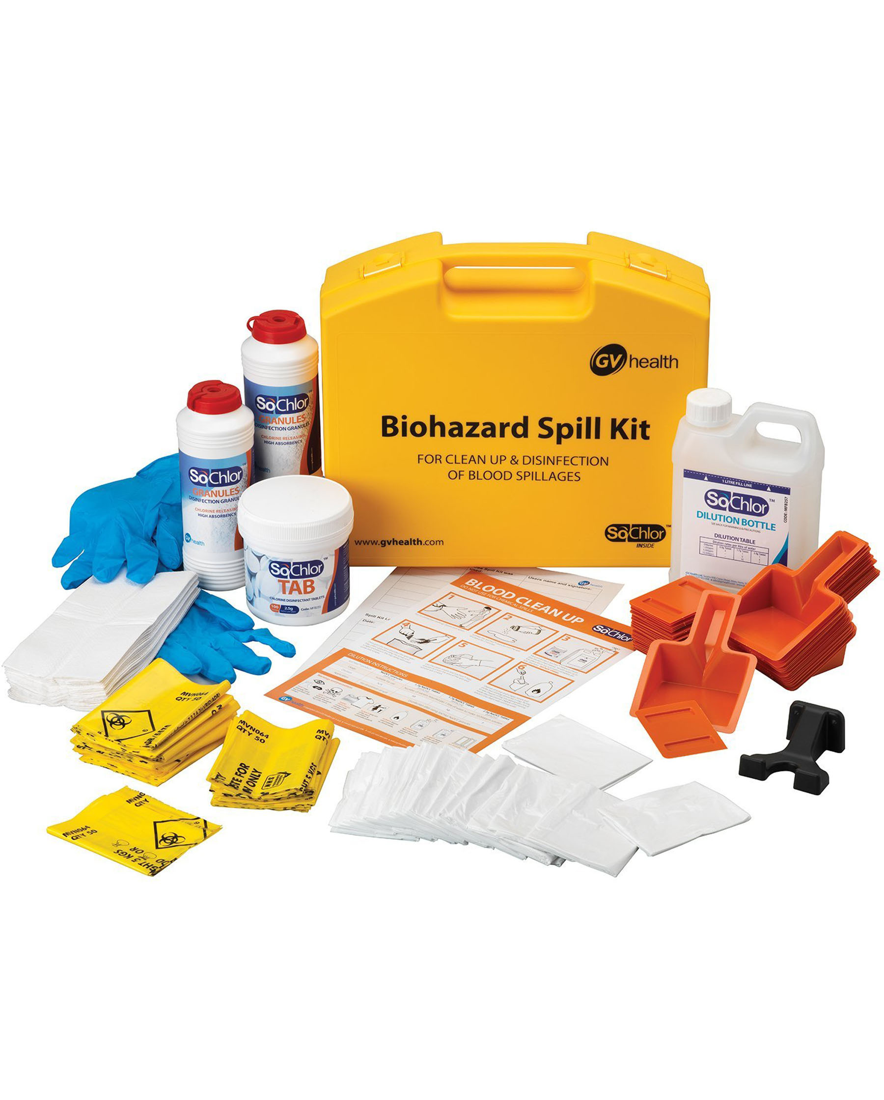 Spill Kit